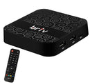 Receptor-Btrtv