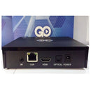 Receptor Itv Go