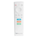 Receptor Btv Cast