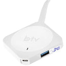 Receptor-Btv-Cast