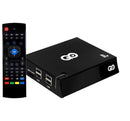 Receptor Itv Go